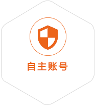 剑河到美国国际快递